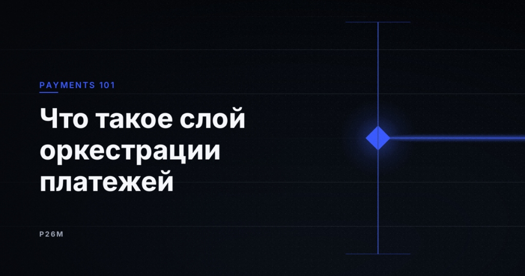 Обложка статьи «Что такое слой оркестрации платежей: взгляд внутрь коробки», рубрика Payments 101